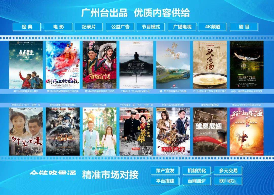 “一山一港”獲授“2021年度全國版權(quán)示范園區(qū)(基地)”稱號 數(shù)字內(nèi)容制作服務(wù)再上新臺階